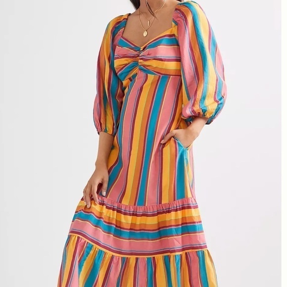 Farm Rio Rainbow Stripe Midi Dress - Picture 3 of 13